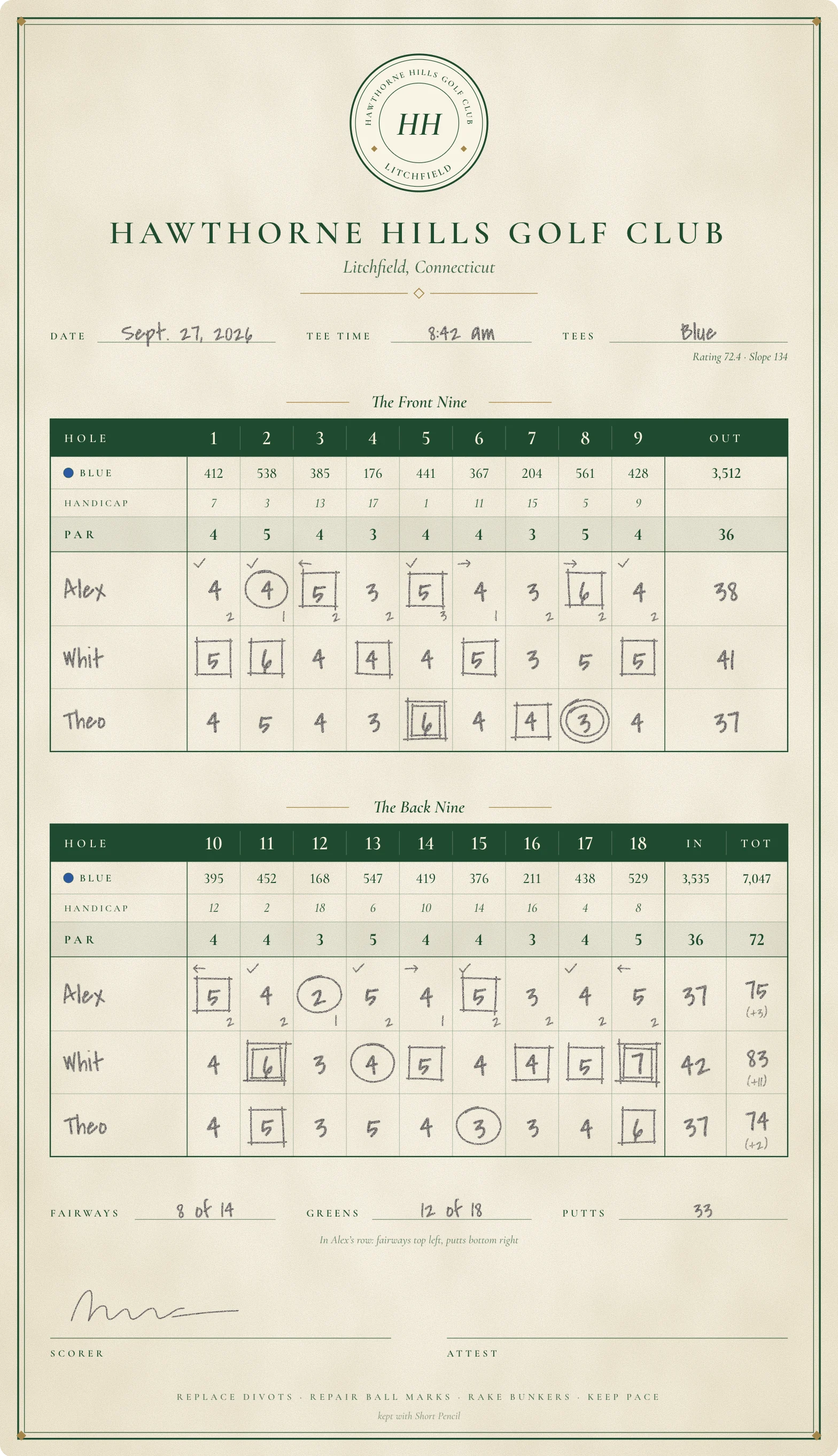 A finished Short Pencil scorecard for Hawthorne Hills Golf Club, three players' scores pencilled in by hand, birdies circled and bogeys boxed