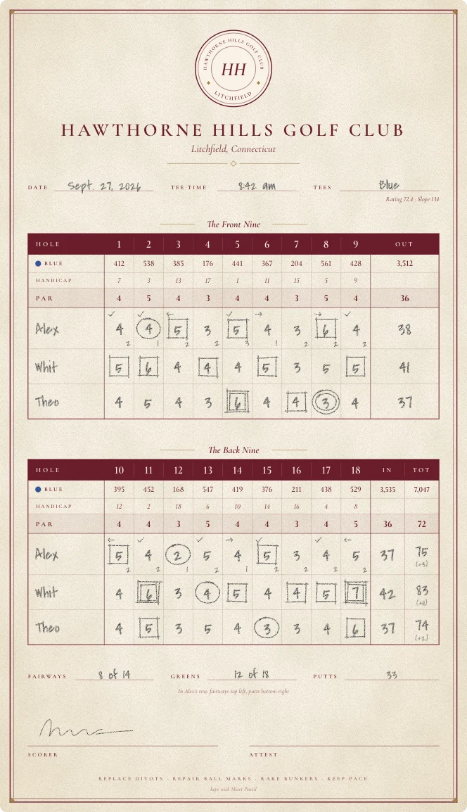 The card in Claret